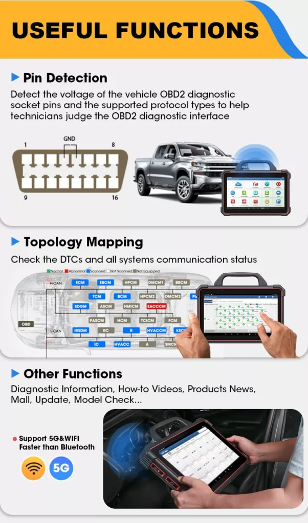 LAUNCH PAD VII - PAD 7 is the ultimate advanced diagnostic tool.