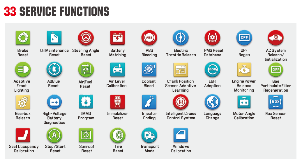 pro v5 (se) functions