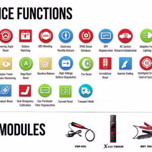 LAUNCH CRP919 MAX Diagnostic Tool Functions.