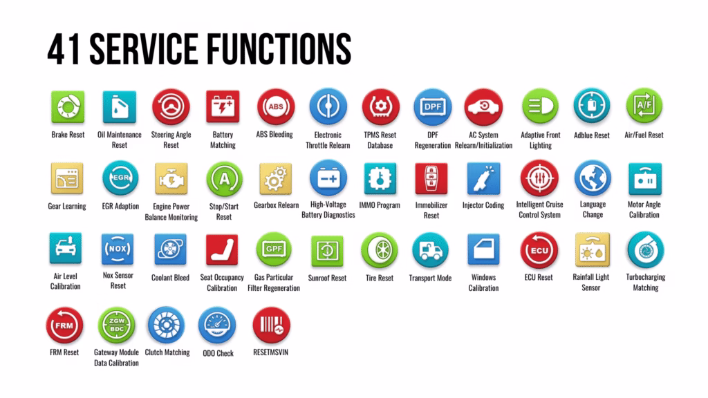 LAUNCH PAD 9 SERVICE FUNCTIONS - X-431 PAD IX LINK functions