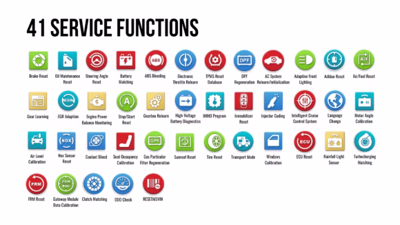 LAUNCH PAD 9 SERVICE FUNCTIONS - X-431 PAD IX LINK functions